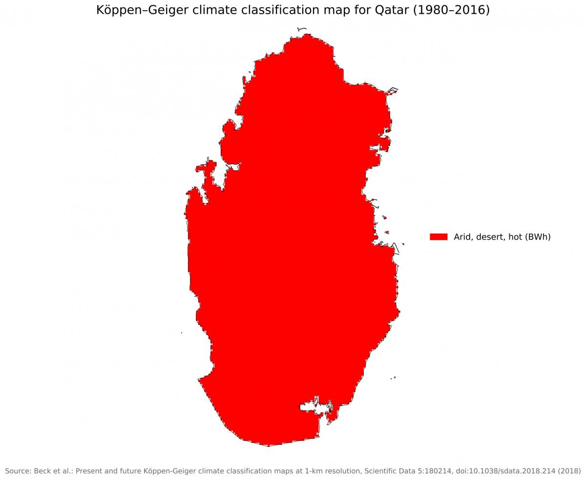 Mapa temperatury Kataru