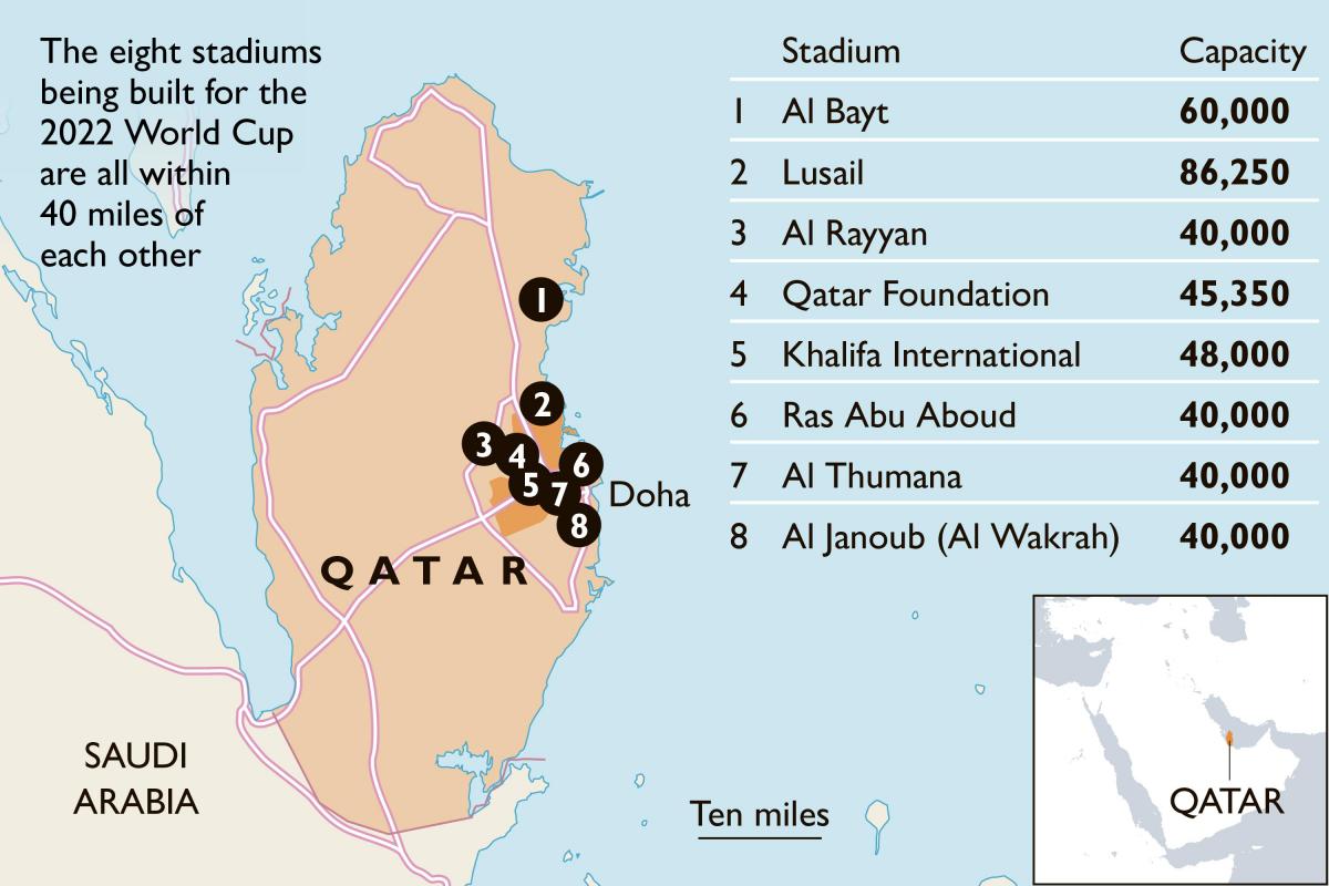 mapa stadionów w Katarze